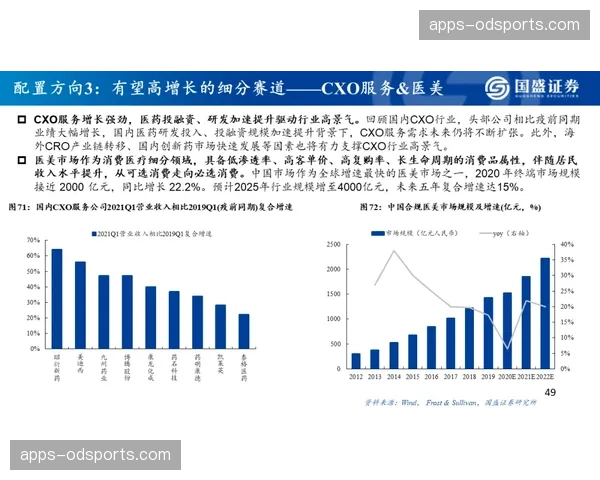 异常数据自动触发审计流 运营廉洁风险在系统中实现受控