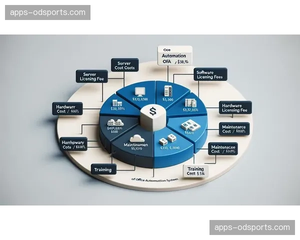 差旅交通实现自动化匹配 成本节约效应初显